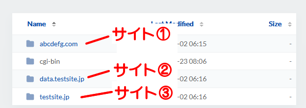 mixhost index of サイト名が見える