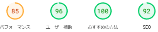 パフォーマンス85