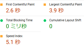 Speed Index 5.1秒